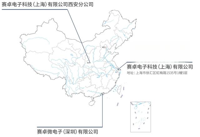 上海做汽车电子的公司有哪些？-