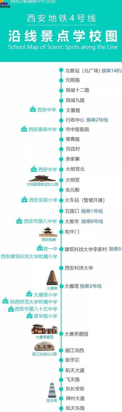 西安城东客运站（西安城东客运站地铁几号线）